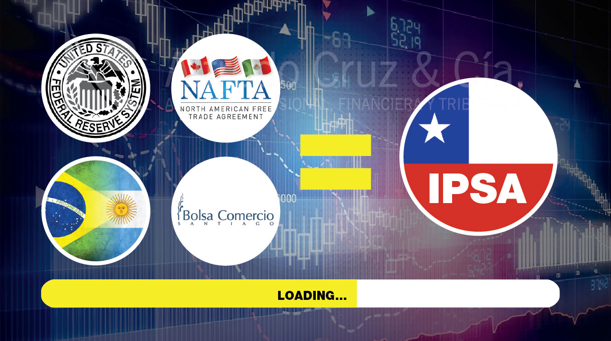 Perspectivas para el IPSA: semanas claves para Chile y la región