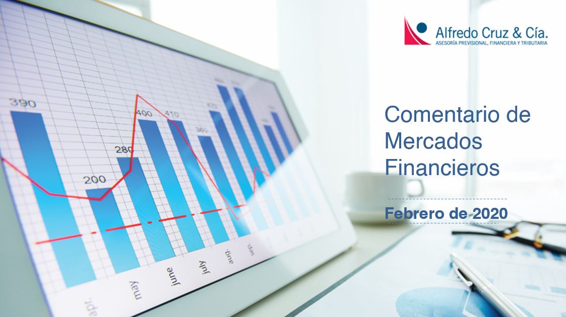 Comentario de Mercados Financieros | Febrero de 2020