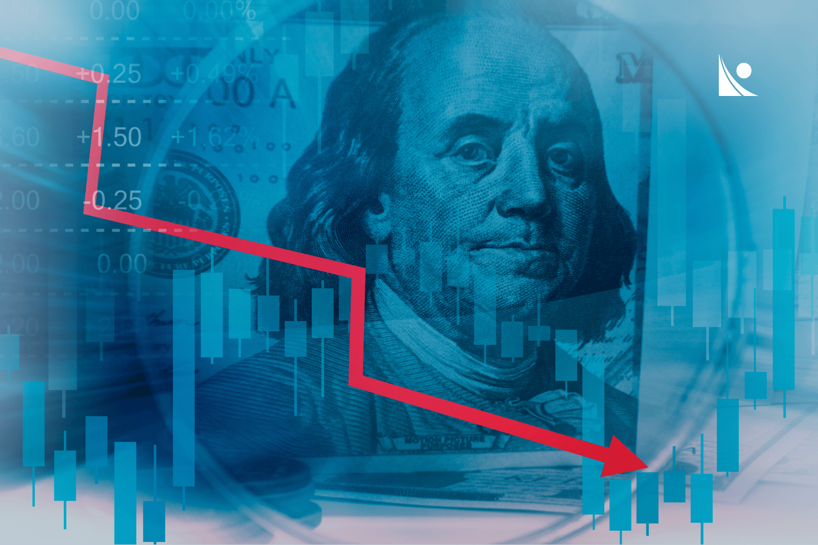 Perspectivas Financieras: Impacto del reciente recorte de tasas de la FED y visión de los mercados